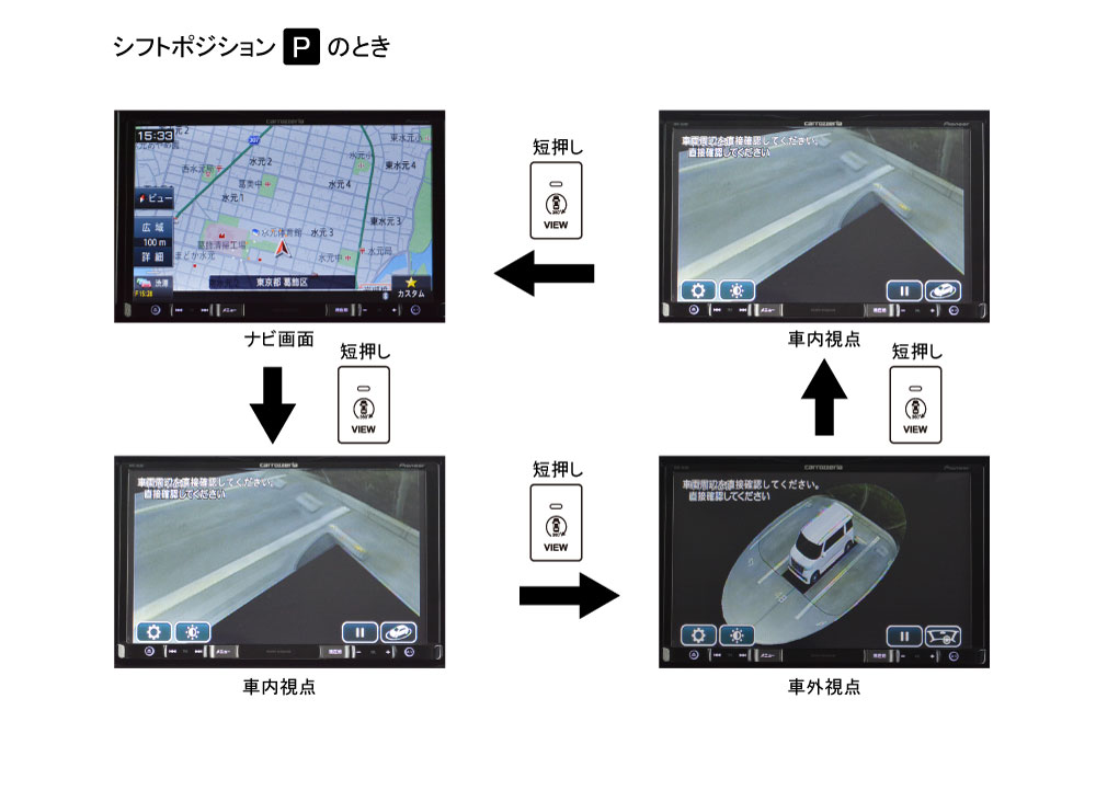 TPS060BA] スズキ車用全方位モニター変換アダプター（純正全方位モニター付車用） | 株式会社ワントップ