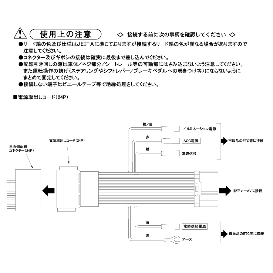 TPS092DC] スズキ車用24P電源取り出しコード | 株式会社ワントップ